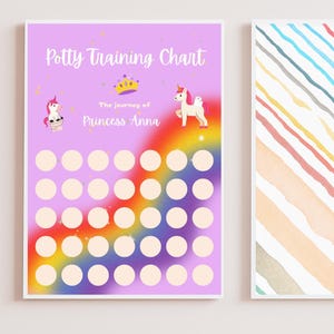 May include: Two framed wall art pieces. One is a potty training chart with a unicorn theme, the text "Potty Training Chart" and "The journey of Princess Anna". The other is a watercolor painting with diagonal stripes in various colors.