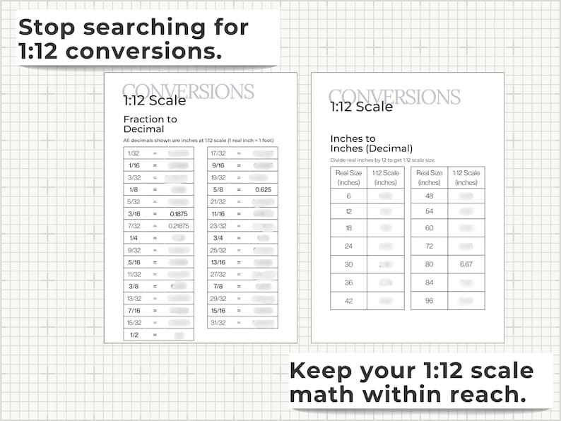1:12 Scale Conversion Chart Printable Dollhouse Miniature Reference ...