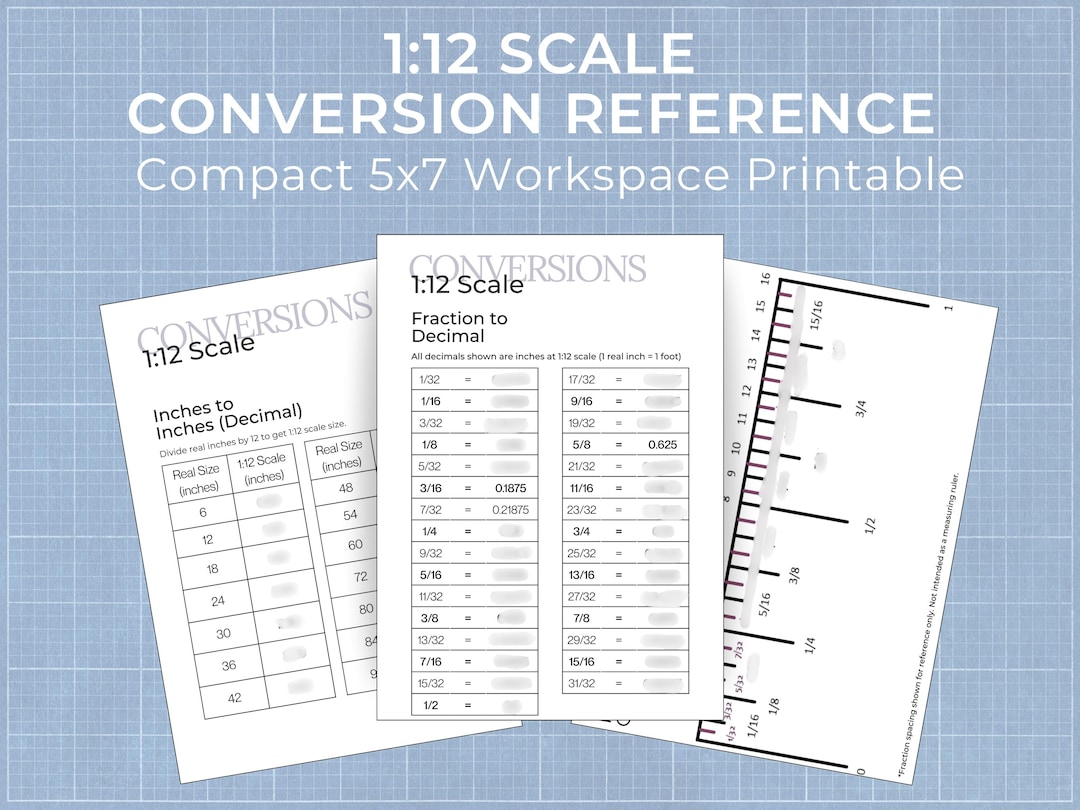 1:12 Scale Conversion Chart Printable Dollhouse Miniature Reference ...