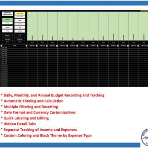 Budget Tracker (English) Template: Excel Income, Expense, Profit (PC / Digital Download)