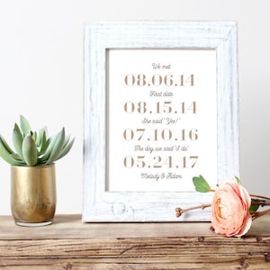 Love story dates, Love Story Sign, Custom Personalized Print Art, Unique Wedding gift for Couple, Wedding gift ideas Bedroom Wall Art Couple