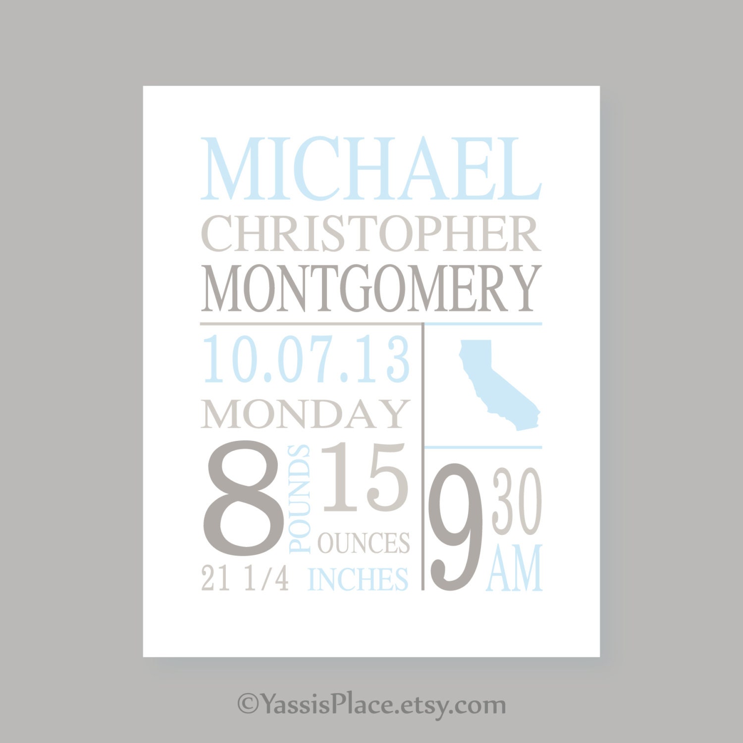 Baby Boy Nursery Wall Art, Birth Stats Print, Baby Boy Subway Art, Birth  Announcement, Baby Gift, Birth Print, Baby Name Nursery Print - Etsy, image size:1500x1500