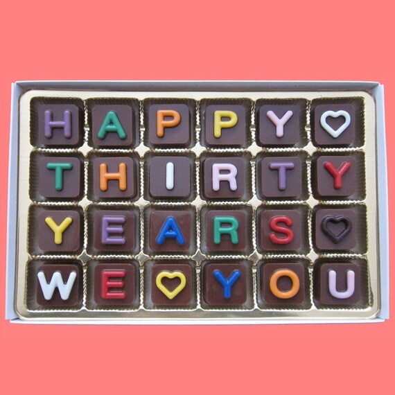 anniversary gifts for parents from kids