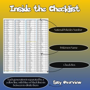 National Pokédex checklist layout with Pokémon names, numbers and checkboxes explained for easy tracking.
