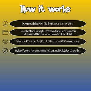 How to use Pokémon checklist printable download, print at home and track your National Pokédex progress.