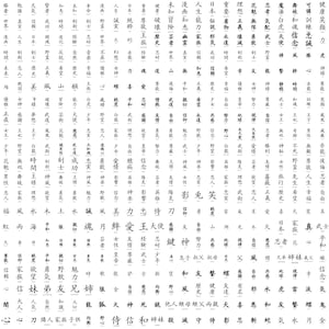 May include: A white background is densely packed with vertical columns of black Japanese characters. The characters vary in size and style. The image resembles a page from a book or a print.