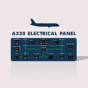 May include: A dark blue A320 electrical panel diagram with white text and green lines. The panel includes labels such as "DC BUS 1", "BAT 1", "BAT 2", and "AC ESS FEED". The Flightline Fabworks logo and a silhouette of an airplane are at the top.