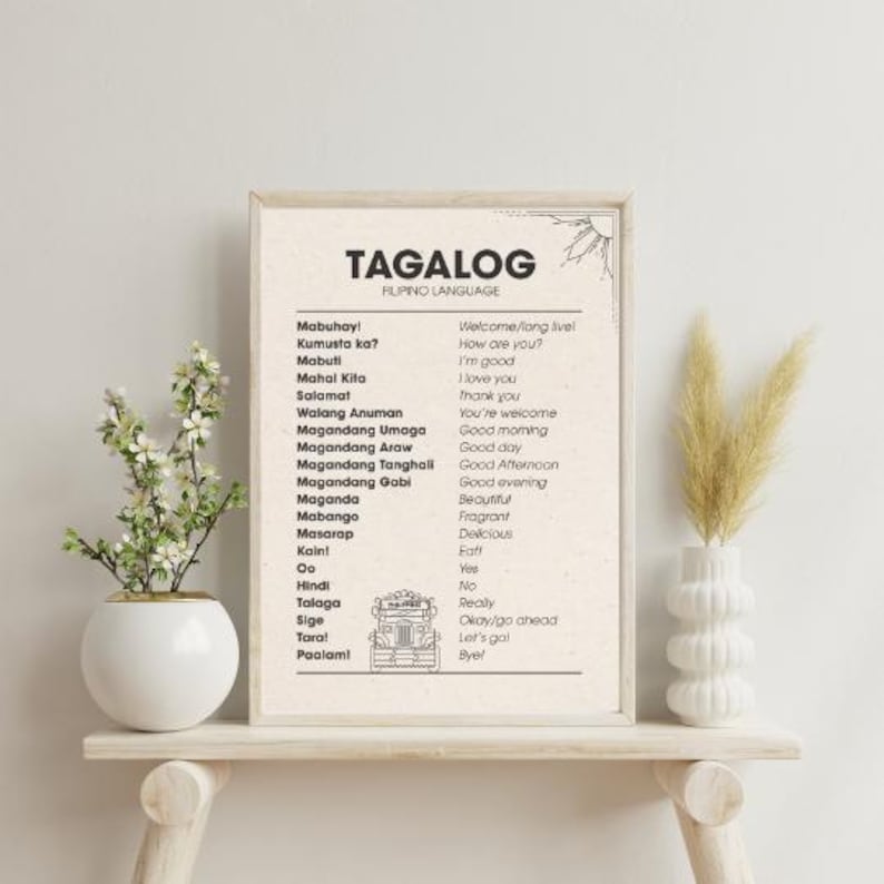 Tagalog Language Pic Tagalog Language Art Print: Filipino Decor, Educational Home Print ...