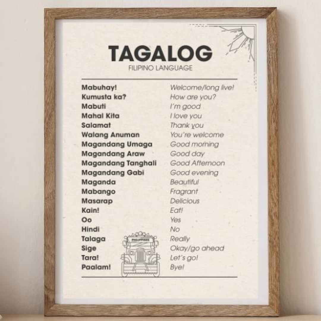 Tagalog Language Art Print: Filipino Decor, Educational Home Print ...