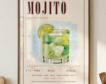 Mojito Poster: Cuban Mint and Lime Cocktail Art