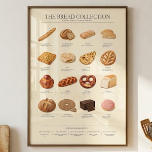 May include: A framed wall poster titled The Bread Collection, A Visual Guide to Classic Breads. The cream-colored print features sixteen detailed illustrations of various breads, each labeled with its name and origin, plus a section for serving and pairing notes at the bottom.