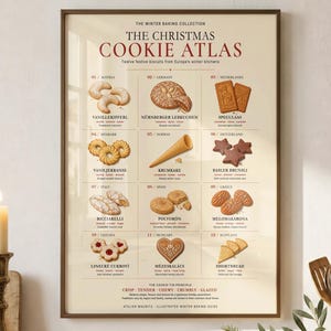 May include: A framed wall poster titled The Christmas Cookie Atlas, featuring twelve illustrations of European festive biscuits with their names and origins. The cream-colored print includes text detailing the winter baking collection.