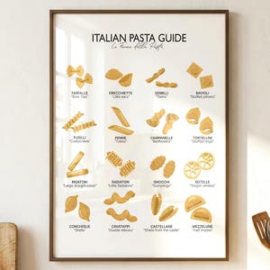 Könnte beinhalten: A framed poster titled 'Italian Pasta Guide' showing different pasta shapes like Farfalle and Penne. The poster is in a brown frame and hangs on a white wall. A wooden cutting board and kitchen utensils are in the foreground.