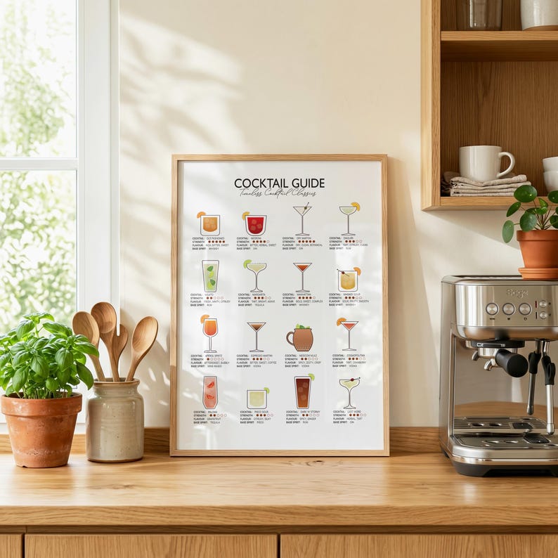 Printable Cocktail Recipe Chart — Digital Mixology Guide for Home Bar ...