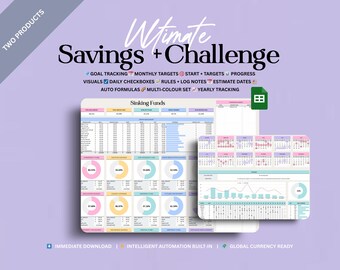 No‑Spend Challenge Tracker + Sinking Funds Spreadsheet • Google Sheets Budget Bundle • Savings Tracker • Money Planner