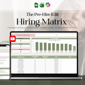 Hiring Decision Framework | Candidate Scoring System for Interviews | HR Evaluation Tool | Excel & Google Sheets