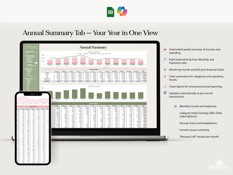 Ultimate Annual Budget Spreadsheet Google Sheets Budget Template ...