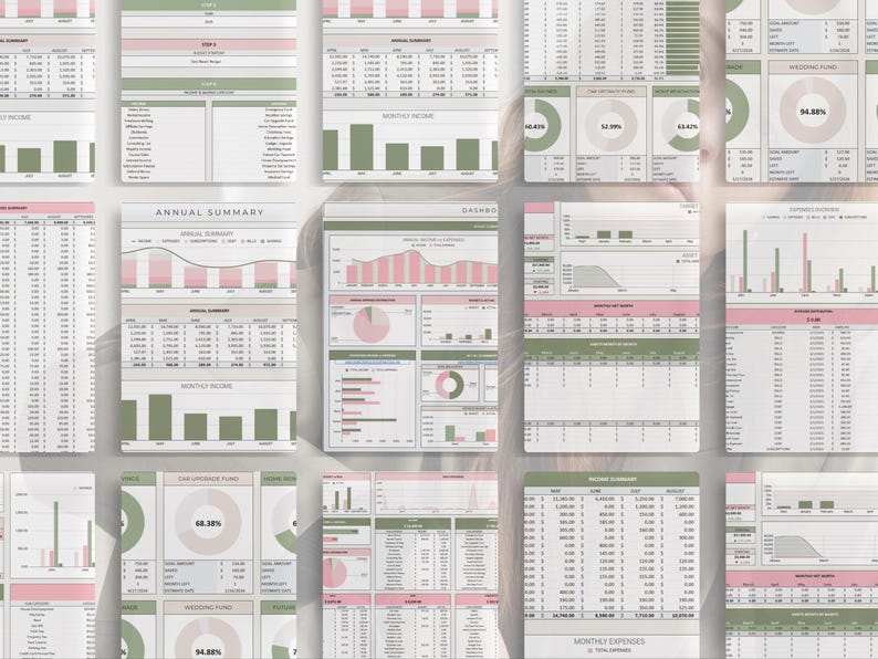 Ultimate Annual Budget Spreadsheet Google Sheets Budget Template ...