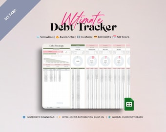 Monthly Debt Tracker | Snowball & Avalanche Google Sheets (Digital Download)