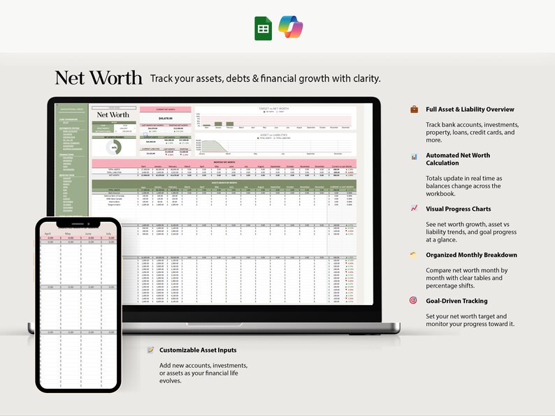 Ultimate Annual Budget Spreadsheet Google Sheets Budget Template ...