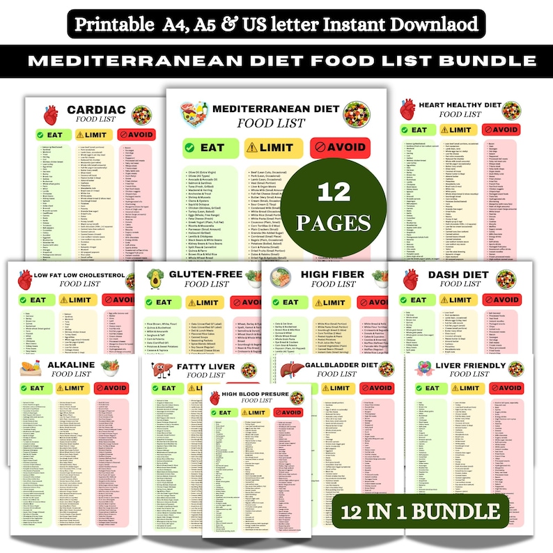 Mediterranean Diet Food List Printable Bundle | Heart Healthy Cardiac ...