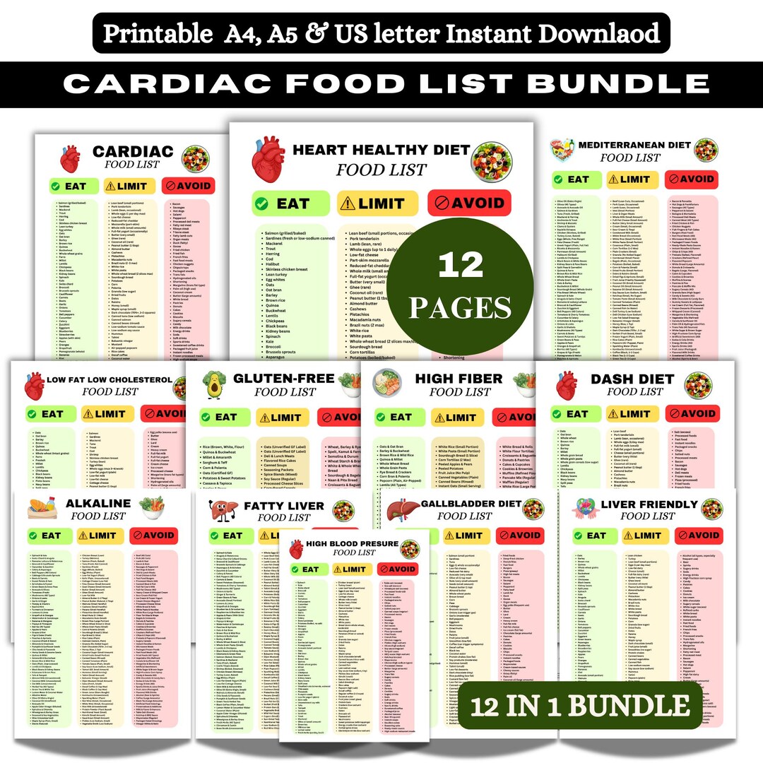 Cardiac Food List Printable Bundle | Alkaline Heart Healthy Low ...