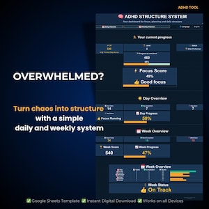 ADHD Daily and Weekly Planner Google Sheets Template for Overwhelm Focus Productivity System Organization and Time Management Tool