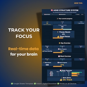 ADHD Focus Tracker Planner with Real Time Progress System Google Sheets Template for Productivity Tracking and Concentration Improvement
