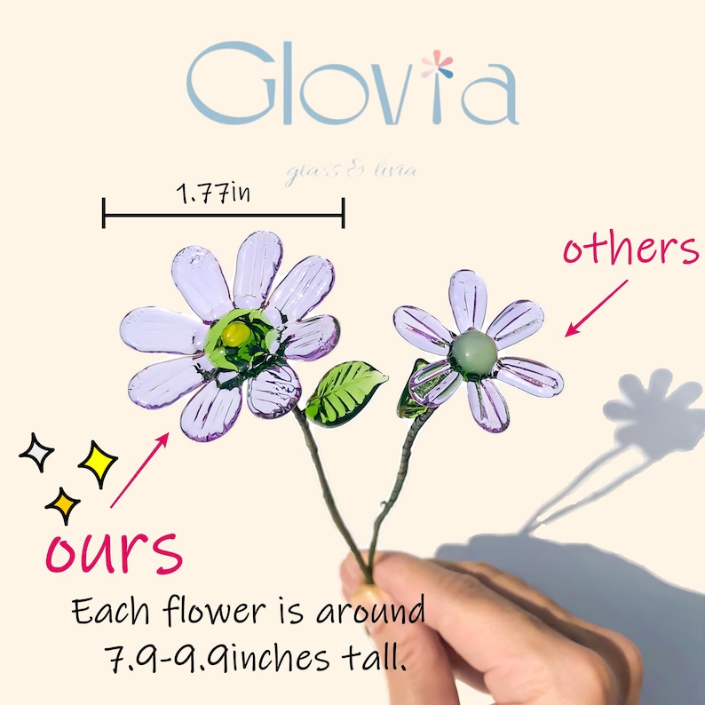 May include: Two glass flower stems with purple petals and green centers are held in a hand. The text says "Ours" and "Each flower is around 7.9-9.9 inches tall." The logo "Glovia" is at the top.
