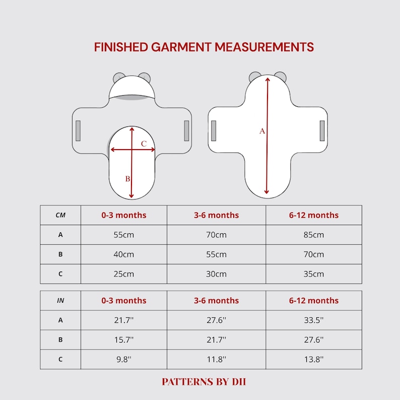 May include: Diagram of baby garment measurements in inches and centimeters. The image shows the finished garment measurements for three sizes: 0-3 months, 3-6 months, and 6-12 months. The text "FINISHED GARMENT MEASUREMENTS" is at the top.