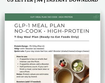 glp-1 diet recipes Diet: What To Eat & Avoid Lazy GLP-1 Meal Plan PDF