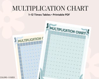 Printable Multiplication Chart 1-12 | Times Tables Poster (Digital Download)
