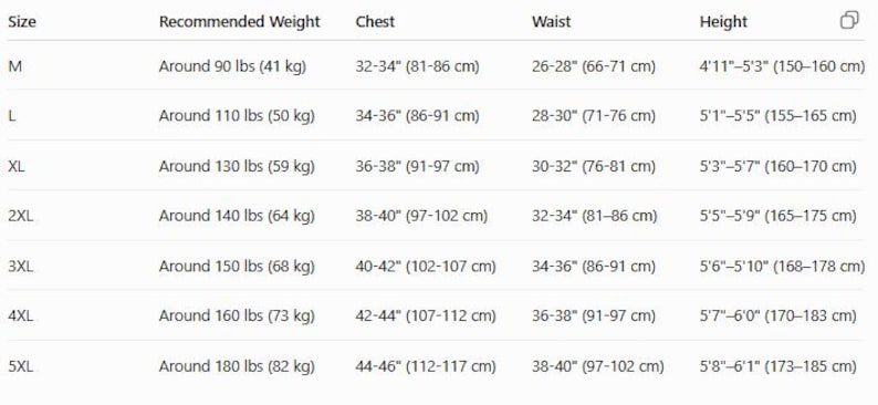 May include: A black and white sizing chart table displaying garment measurements for sizes M through 5XL. Columns include recommended weight in lbs, chest and waist measurements in inches, and height in feet and inches for each size category.