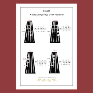 Puede incluir: Una hoja blanca con digitaciones de violonchelo y notas musicales. La hoja tiene cuatro diagramas de un diapasón de violonchelo, cada uno con notas y colocaciones de dedos etiquetadas. El texto "CELLO Notes & Fingerings (First Position)" está en la parte superior.