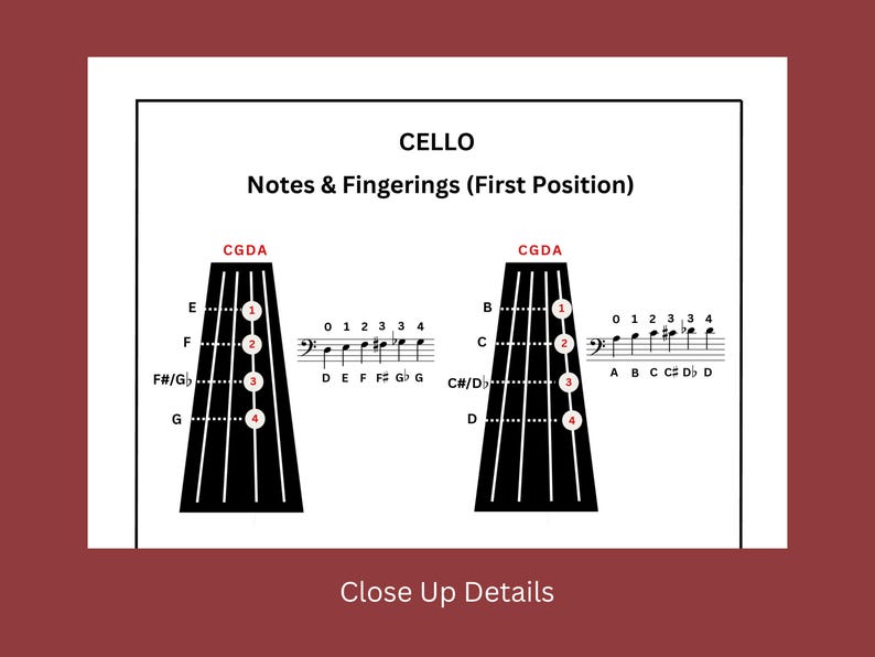 チェロの運指表:第1ポジションの音楽理論 - 印刷可能なPDF - Etsy 日本