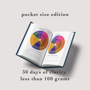 May include: An open pocket size edition book featuring two pages with circular color-coded emotion charts. Each page includes the text Today's Date, Your emotions are data, not direction, and You don't have to write anything if you don't feel like it.