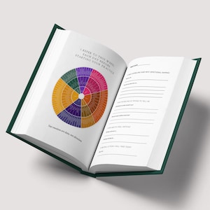 以下が含まれることがあります： 濃い緑色の表紙の開いたジャーナルで、カラフルな感情のホイールと書き込み用の罫線ページが表示されています。 ホイールは、さまざまな色のセグメントを持つ円形の図です。 左側のページには「練習を始める前に、毎日このホイールを参照します」と書かれています。