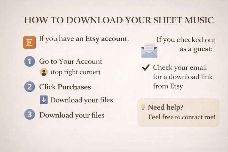 May include: A beige graphic with instructions on how to download sheet music from Etsy. The text includes steps for Etsy account holders and guests, with icons and a call to contact for help.