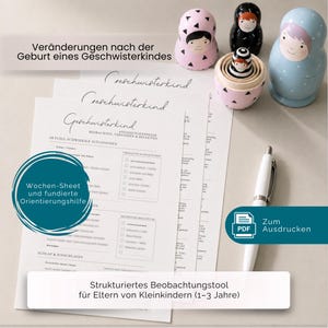 Könnte beinhalten: Ein Set aus bedruckten Blättern mit der Überschrift Geschwisterkind, die Abschnitte zur Beobachtung von Verhalten und Reaktionen enthalten, dazu vier Nesting-Puppen in Rosa, Schwarz und Blau sowie ein weißer Kugelschreiber. Die Blätter enthalten Text.