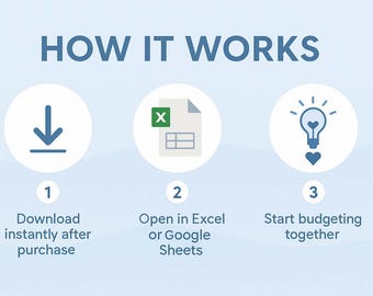 Couples Budget Planner | Shared Expenses & Savings Tracker | Excel Finance Template