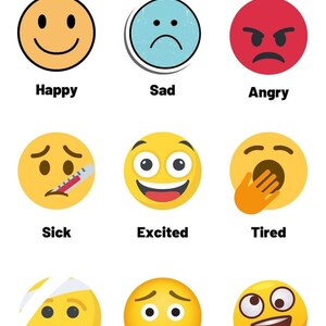 Pode incluir: Um gráfico que ilustra várias emoções e sentimentos. A imagem apresenta nove rostos em estilo emoji, cada um representando uma emoção diferente, como feliz, triste, zangado, doente, animado, cansado, magoado, assustado e bobo. Cada emoji tem um rótulo de texto.
