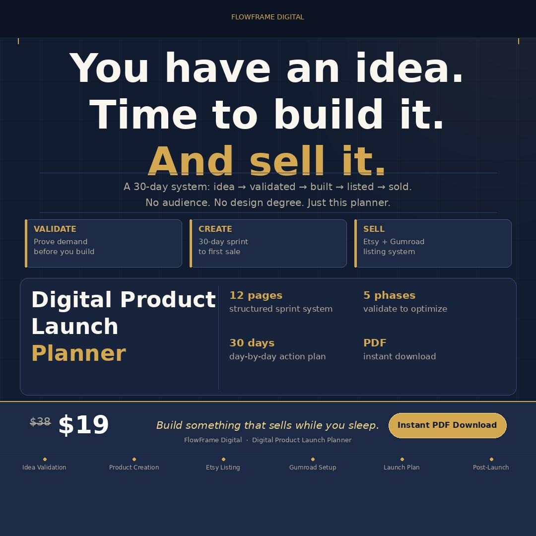 Digital Product Launch Planner | Etsy Seller Business (PDF Download) - Etsy