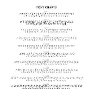 May include: A black and white font chart displaying ten distinct alphabet styles labelled Font 1, 2, 7, 11, 13, 19, 22, 27, 35, and 36. Each entry includes both uppercase and lowercase letters in various calligraphic, serif, and gothic typefaces.