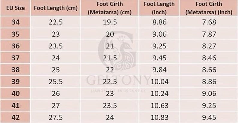 K&ouml;nnte beinhalten: Eine Schuhgr&ouml;&szlig;entabelle mit EU-Gr&ouml;&szlig;en von 34 bis 42, Fu&szlig;l&auml;nge in cm und Zoll, sowie Fu&szlig;umfang in cm und Zoll. Die Tabelle zeigt Ma&szlig;e wie 22,5 cm (8,86 Zoll) f&uuml;r Gr&ouml;&szlig;e 34 bis 27,5 cm (10,83 Zoll) f&uuml;r Gr&ouml;&szlig;e 42.