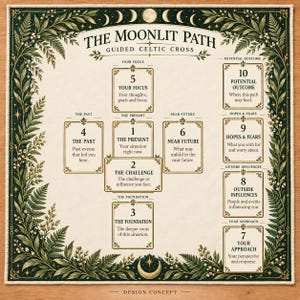 May include: A square cream-coloured mat featuring a dark green botanical border and the title The Moonlit Path Guided Celtic Cross. The layout includes ten numbered boxes with text describing tarot card positions like The Present and The Past.