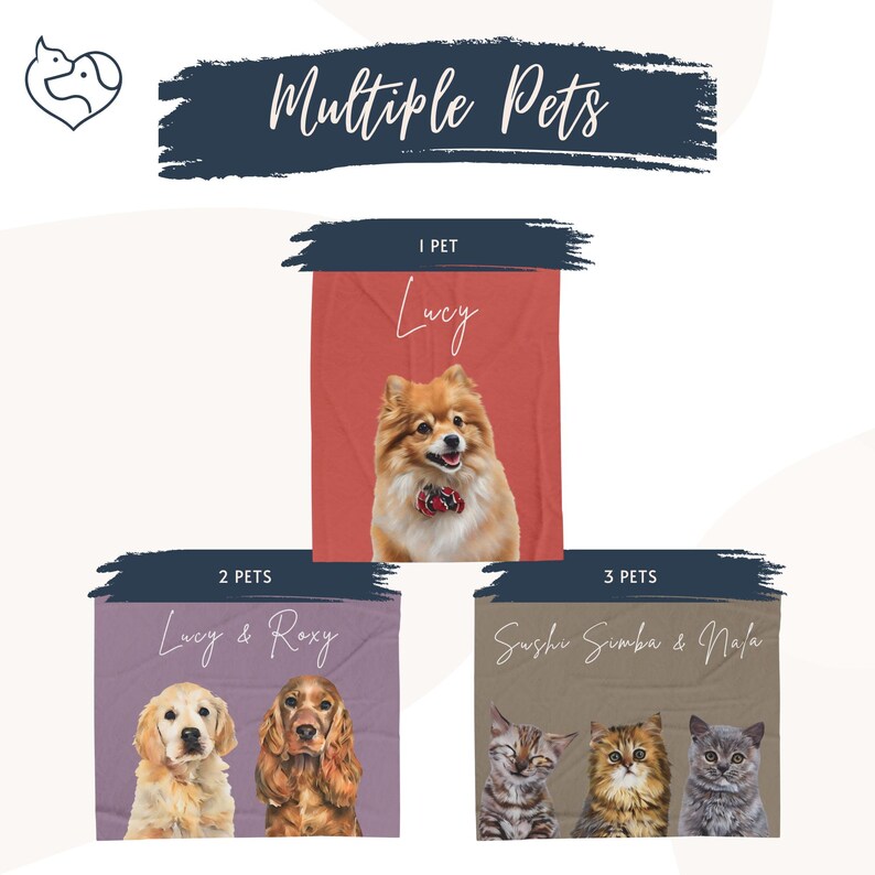 Custom Pet Blanket Using Pet Photo, Custom Dog Portrait Blanket, Personalized Dog Blankets, Cat Picture Blanket, Pet Photo Dog Dad Gift Mom Bild 9