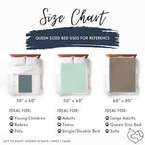K&ouml;nnte beinhalten: Gr&ouml;&szlig;entabelle mit drei Decken in den Farben Schiefer, Mint und Taupe, mit den Ma&szlig;en 76 cm x 102 cm, 127 cm x 152 cm und 152 cm x 203 cm. Die Tabelle zeigt ideale Verwendungszwecke f&uuml;r jede Gr&ouml;&szlig;e an.