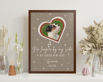 Personalized Pet Memorial Pet Portrait Photo Gift, Dog Loss Pet Memory Gifts, Pet Loss Keepsake Remembrance Gift For Dog Mom Dad Bereavement