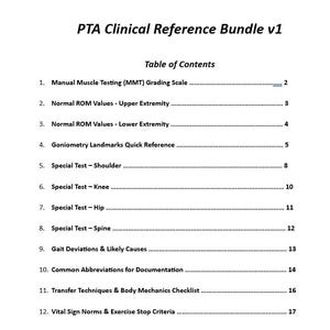 Op de afbeelding: Een document getiteld PTA Clinical Reference Bundle v1 met een inhoudsopgave met twaalf vermelde secties, waaronder handmatige spiertesten, normale bewegingsbereikwaarden, goniometrie-oriëntatiepunten en vitale functies.