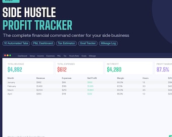 Tracker dei profitti delle attività secondarie 2026 (Excel, Fogli Google)